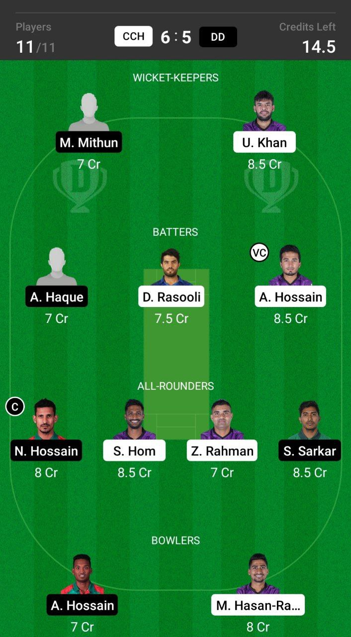 Grand League Dream11 Team Prediction CCH vs DD