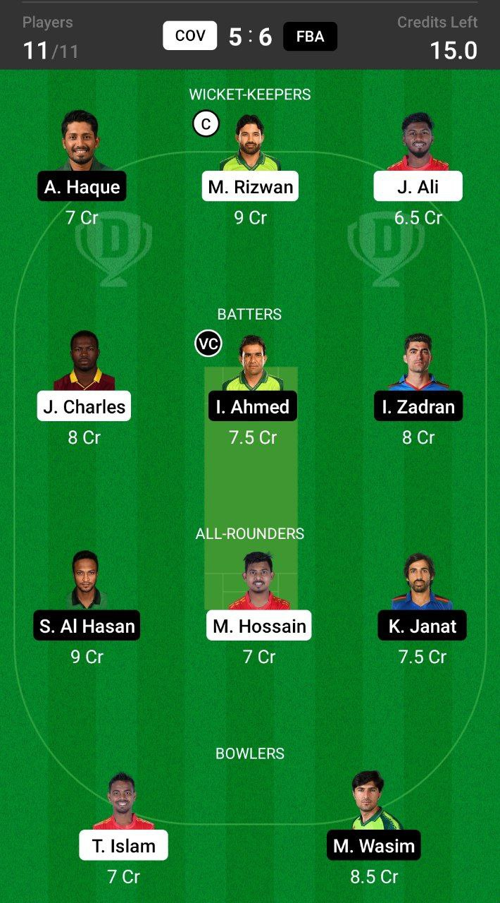 Head-to-Head Dream11 Team Prediction COV vs FBA