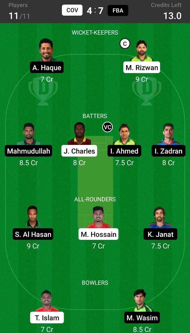 Grand League Dream11 Team Prediction COV vs FBA