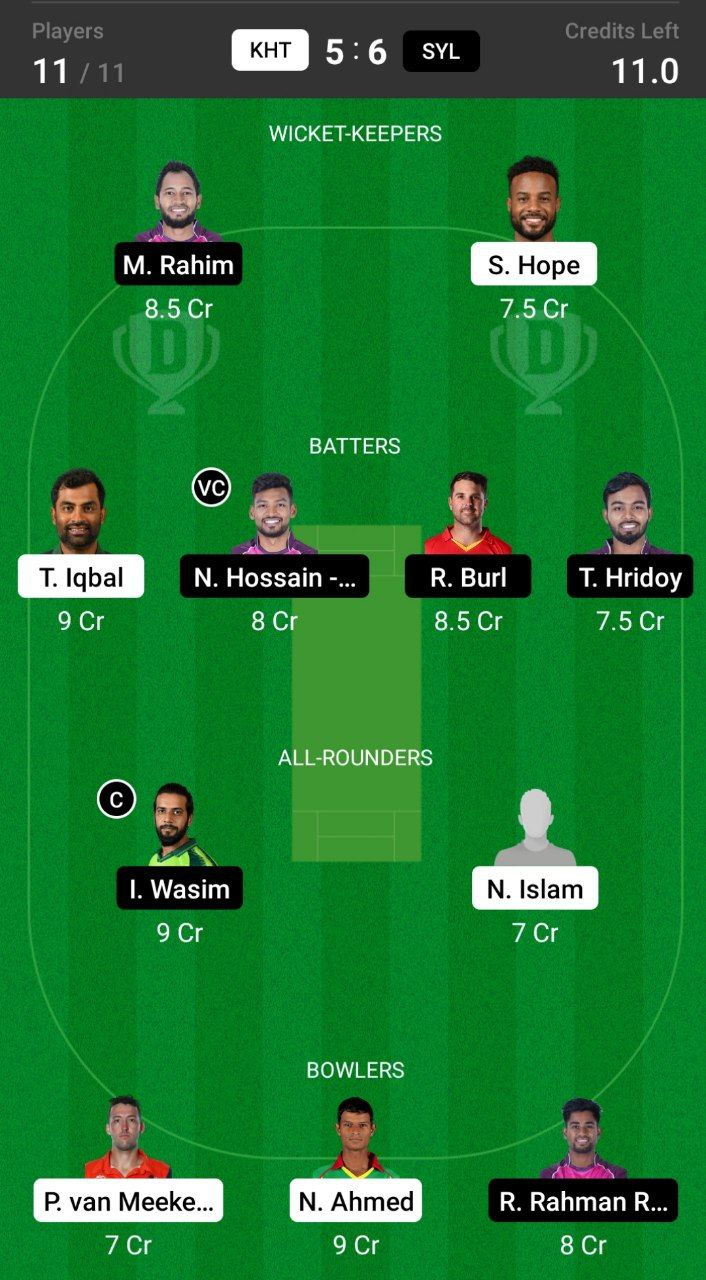 Head-to-Head Dream11 Team Prediction KHT vs SYL