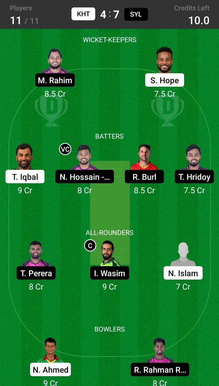 Grand League Dream11 Team Prediction KHT vs SYL