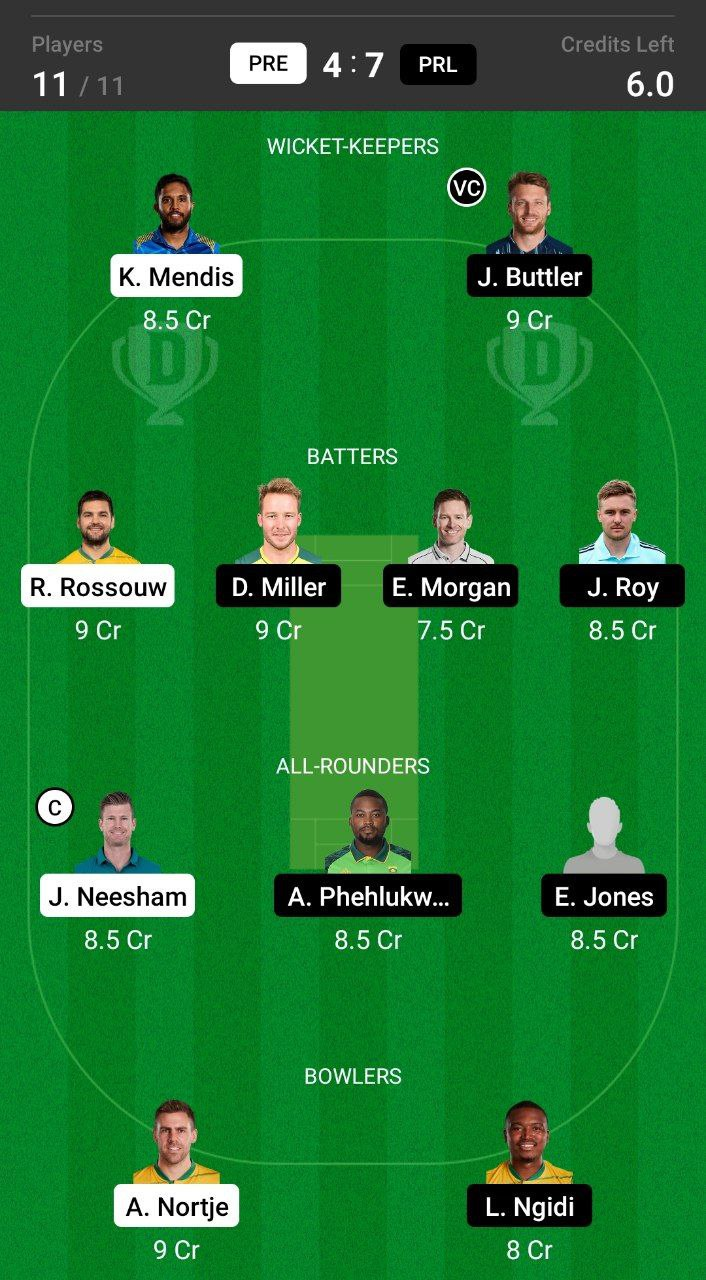 Head-to-Head Dream11 Team Prediction PRE vs PRL