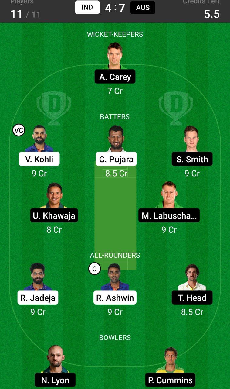 Head-to-Head Dream11 Team Prediction IND vs AUS