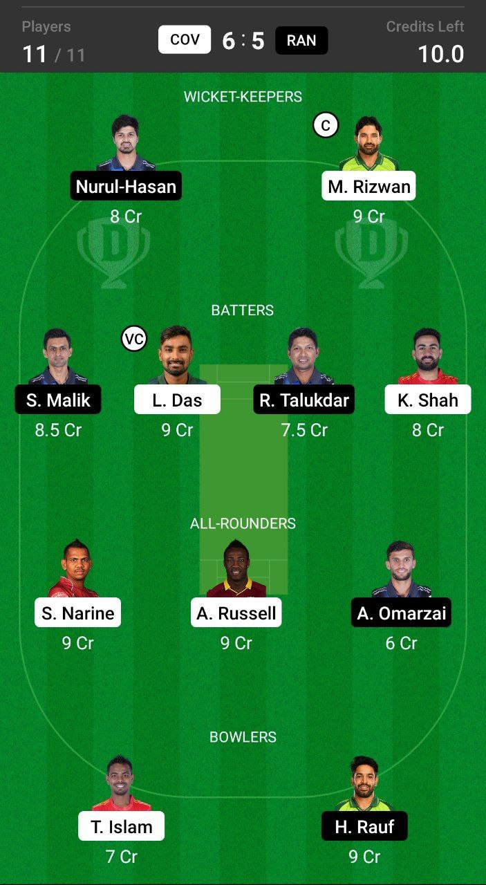 Head-to-Head Dream11 Team Prediction COV vs RAN