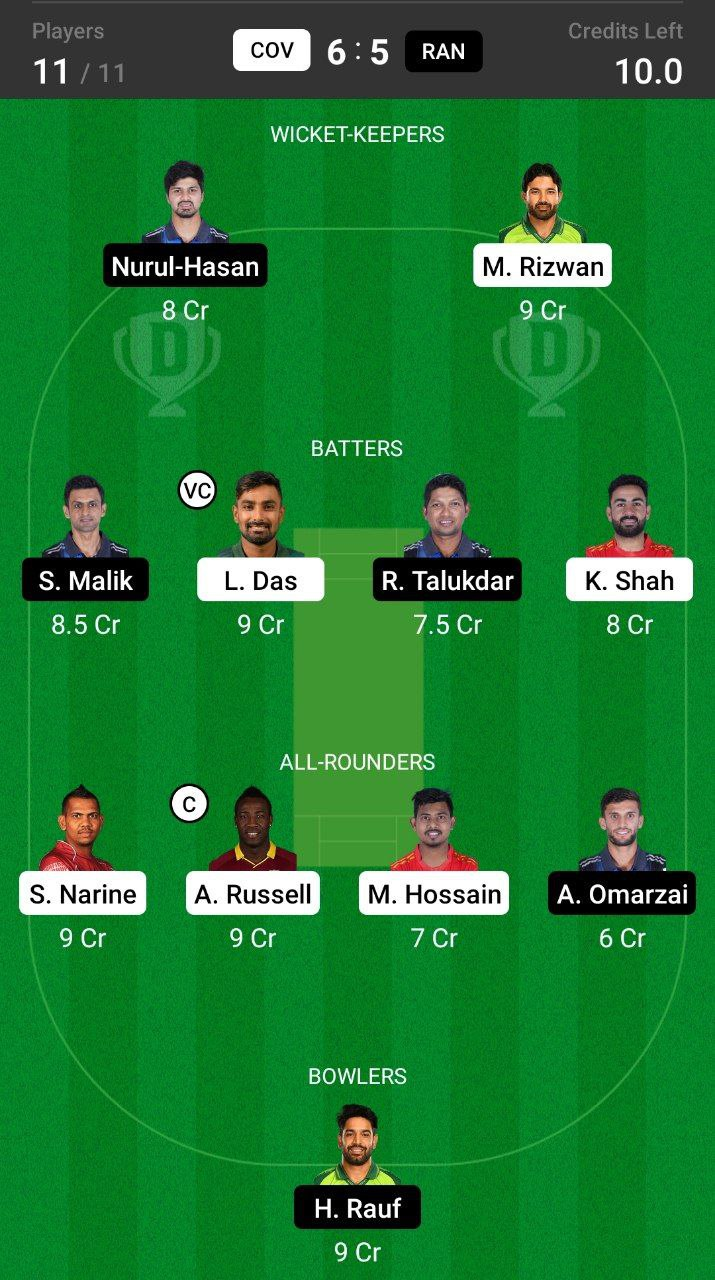 Grand League Dream11 Team Prediction COV vs RAN