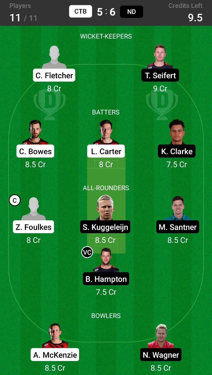 Grand League Dream11 Team Prediction CTB vs ND