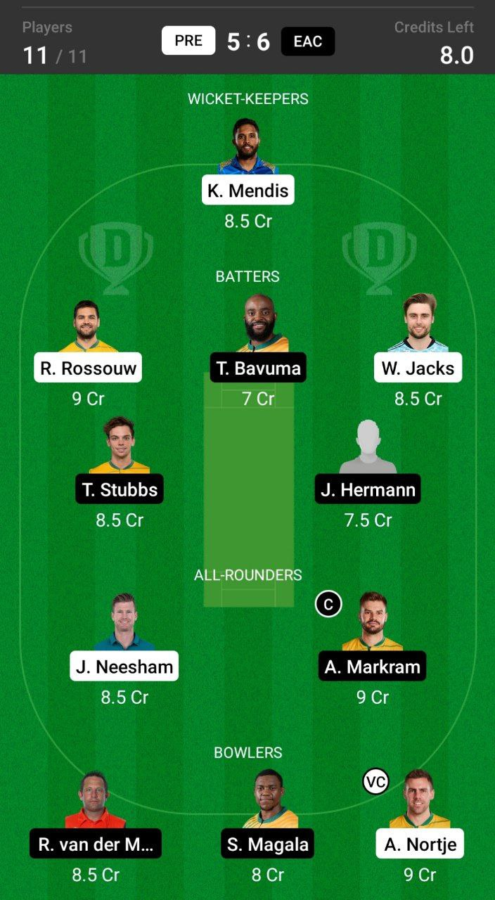 Head-to-Head Dream11 Team Prediction PRE vs EAC