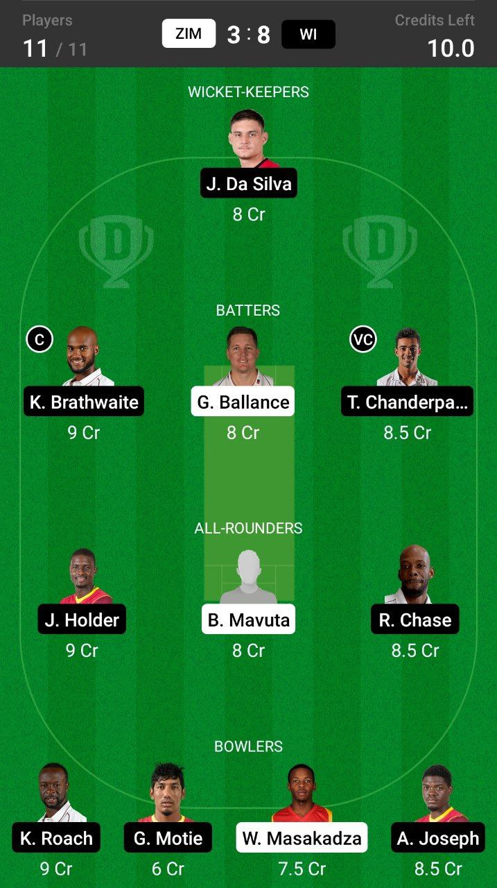 Grand League Dream11 Team Prediction ZIM vs WI