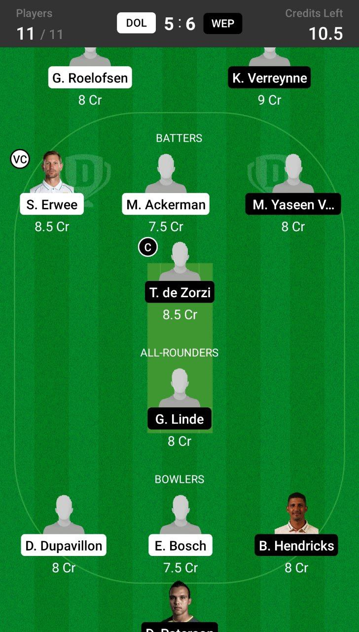 Head-to-Head Dream11 Team Prediction DOL vs WEP