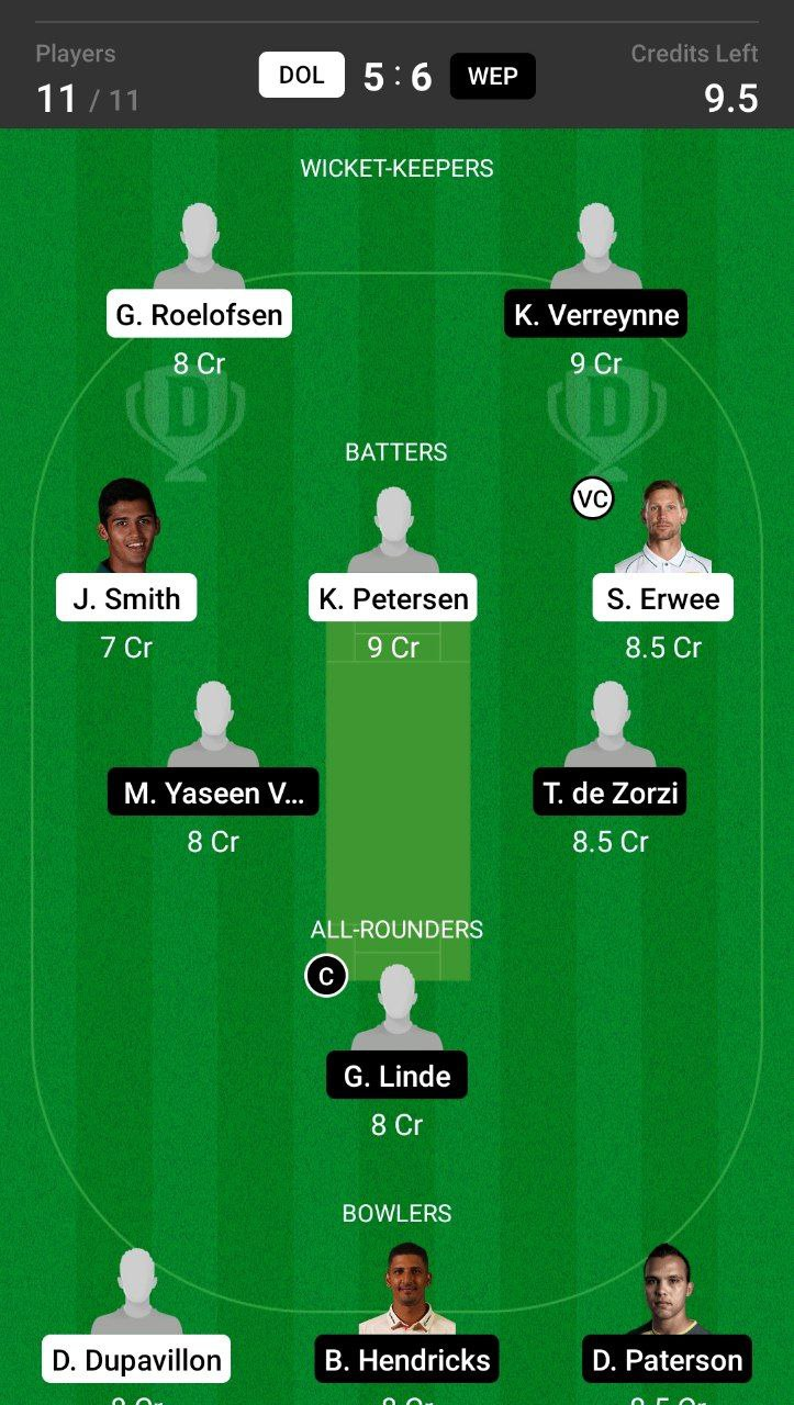 Grand League Dream11 Team Prediction DOL vs WEP