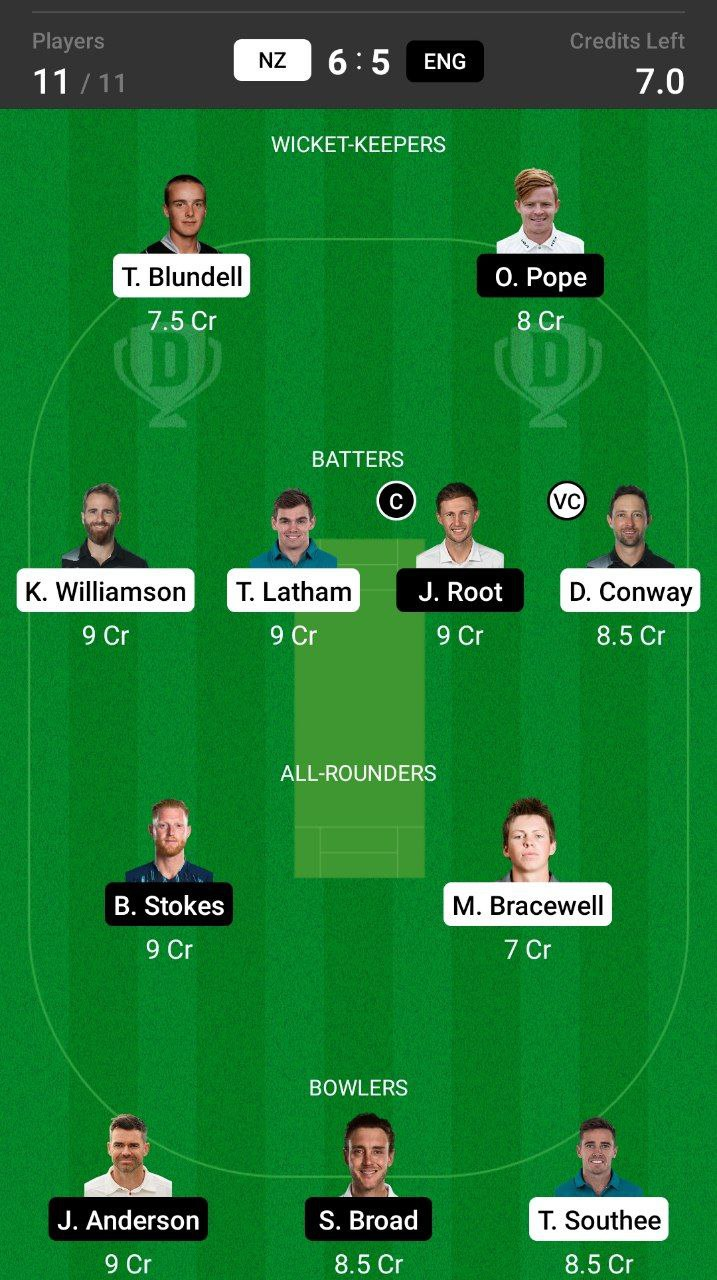 Head-to-Head Dream11 Team Prediction NZ vs ENG