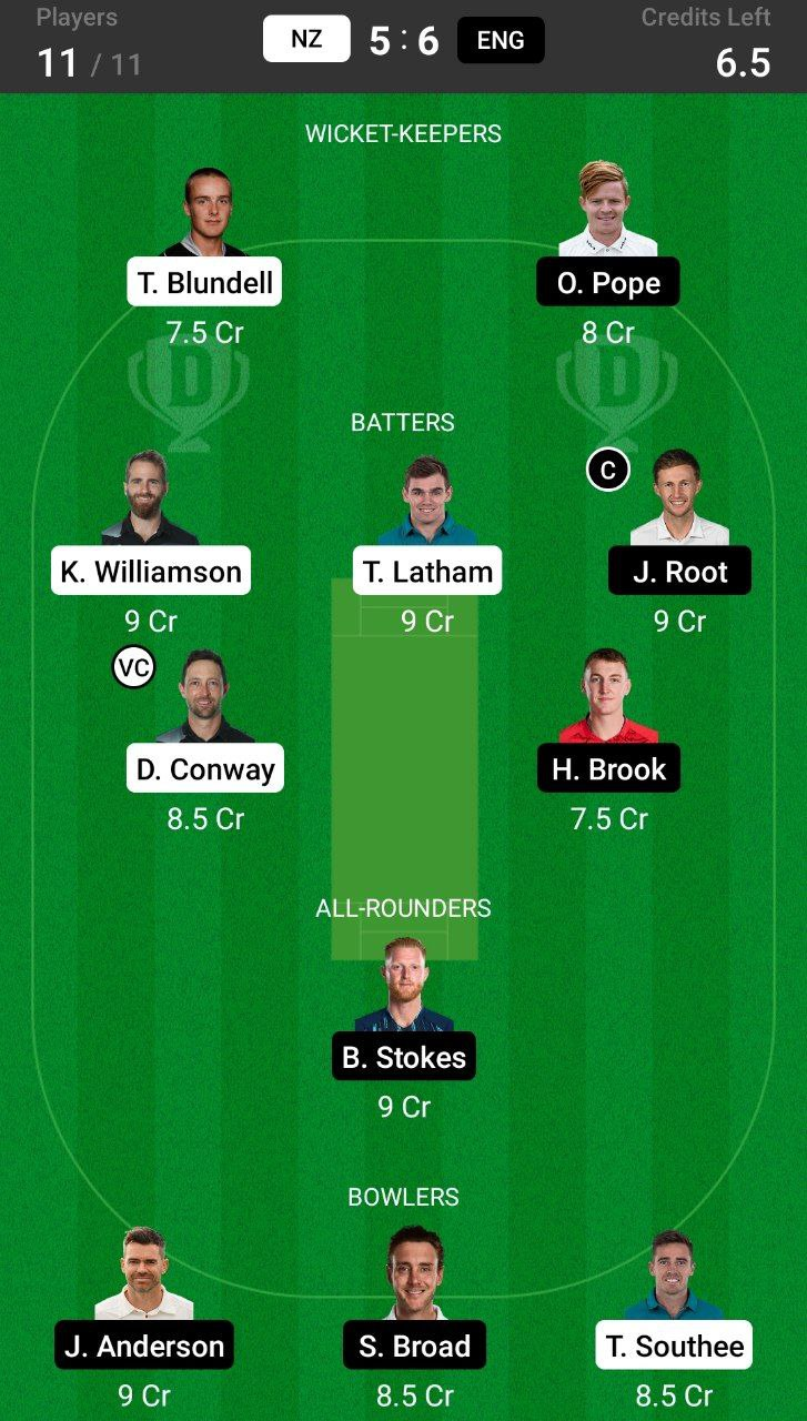 Grand League Dream11 Team Prediction NZ vs ENG