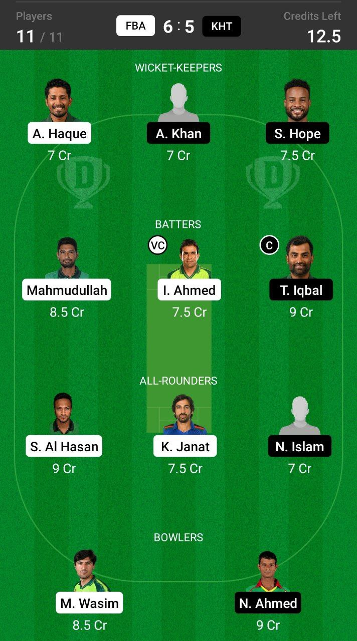 Grand League Dream11 Team Prediction FBA vs KHT