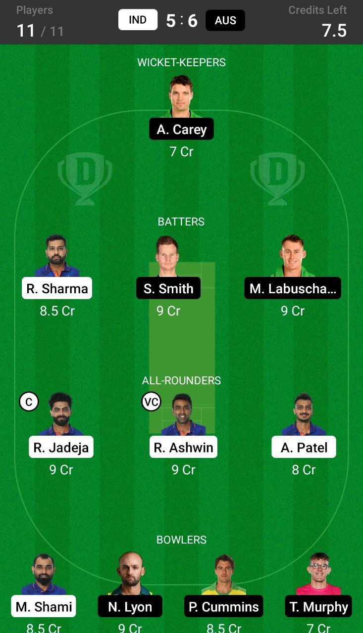 Head-to-Head Dream11 Team Prediction IND vs AUS