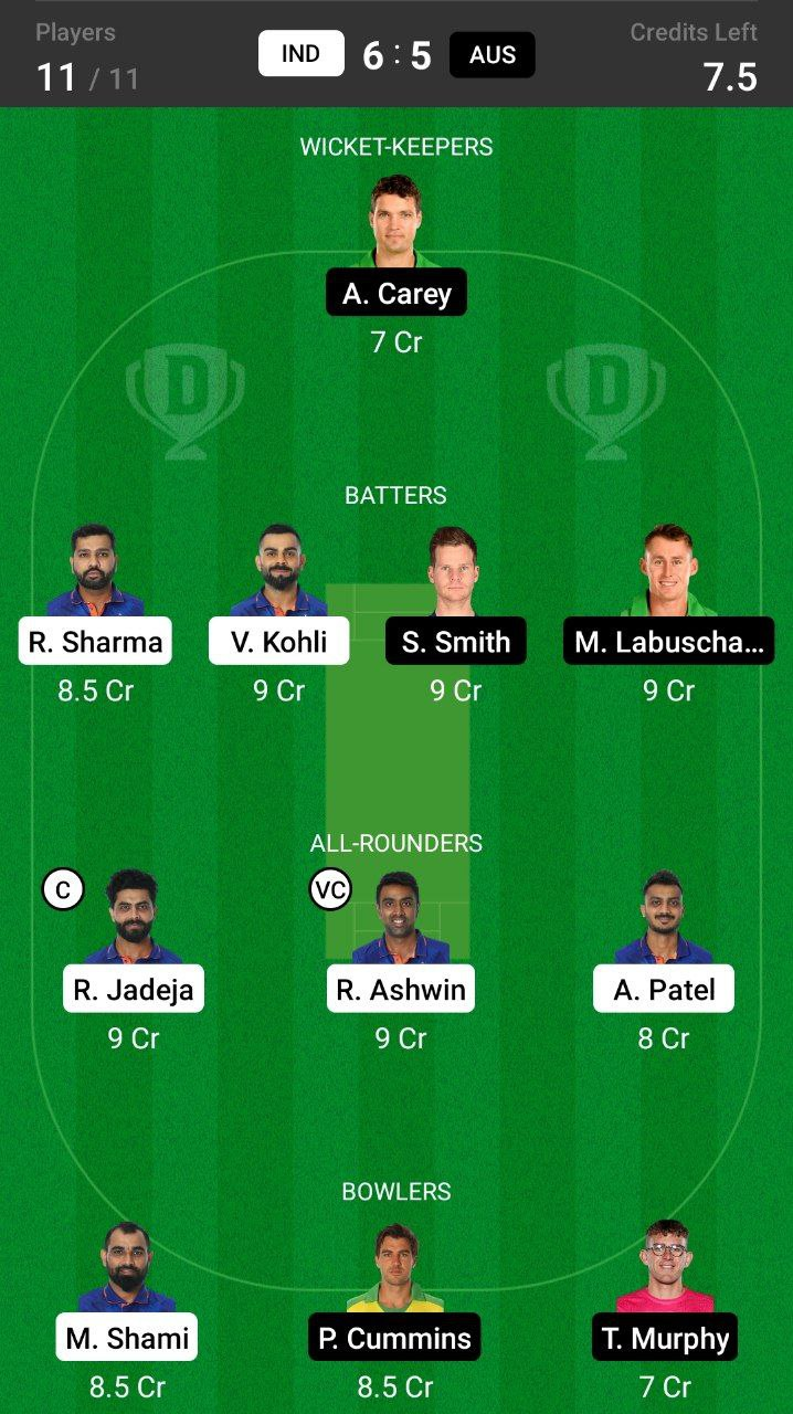 Grand League Dream11 Team Prediction IND vs AUS