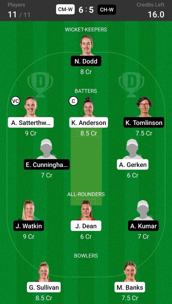 Grand League Dream11 Team Prediction CM-W vs CH-W