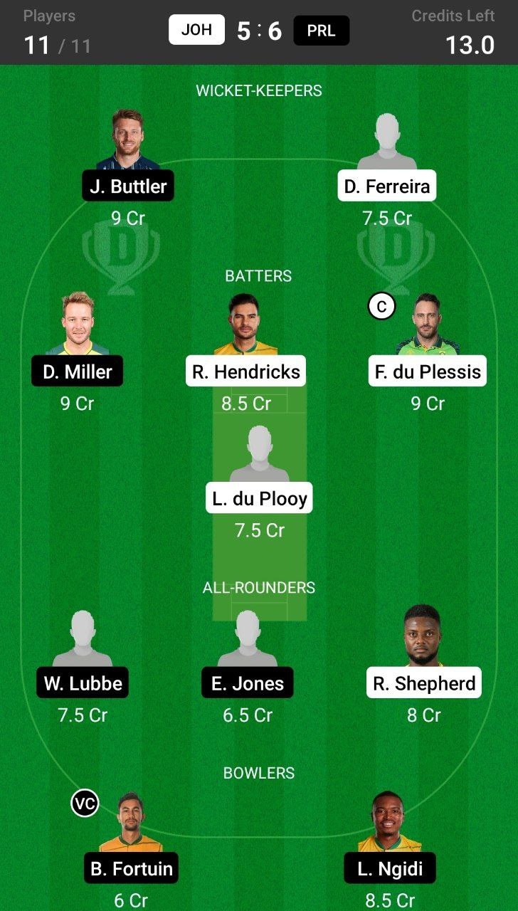 Grand League Dream11 Team Prediction JOH vs PRL