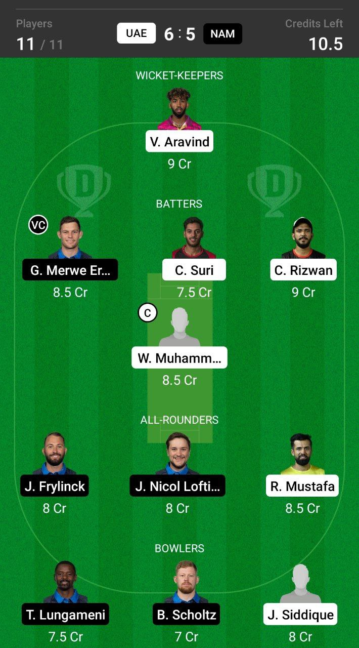 Grand League Dream11 Team Prediction UAE vs NAM