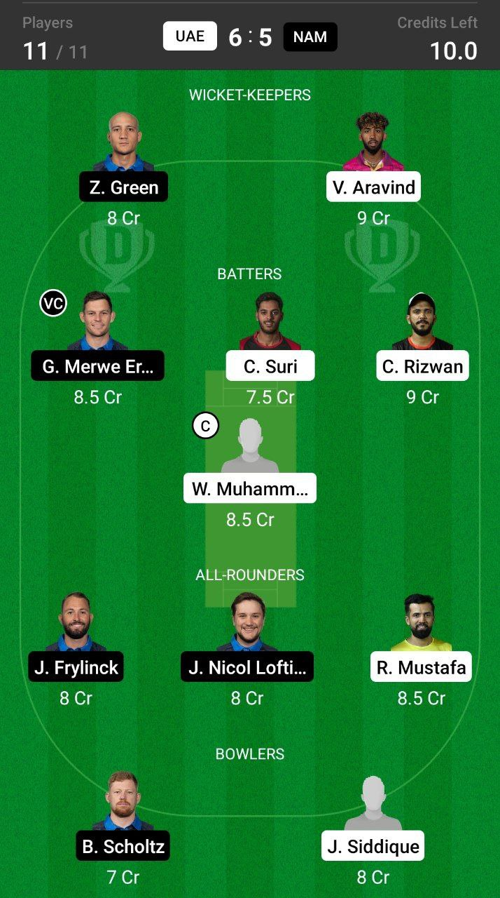 Head-to-Head Dream11 Team Prediction UAE vs NAM