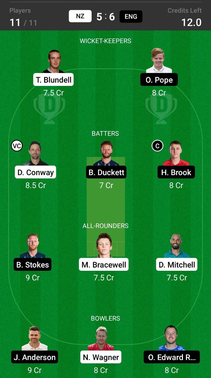 Grand League Dream11 Team Prediction NZ vs ENG