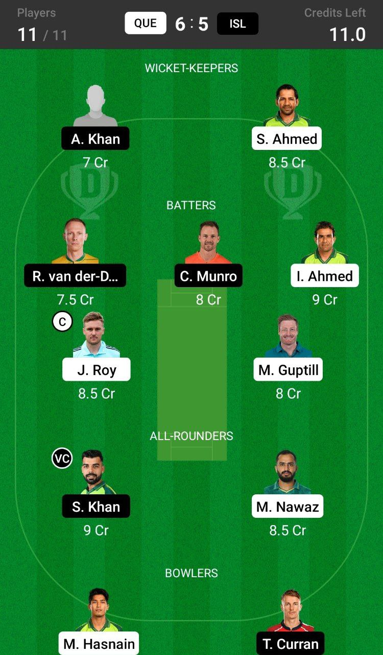 Grand League Dream11 Team Prediction QUE vs ISL