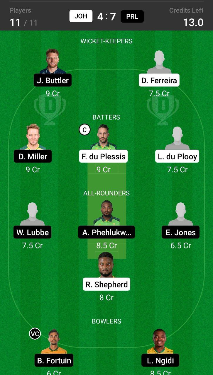 Head-to-Head Dream11 Team Prediction JOH vs PRL