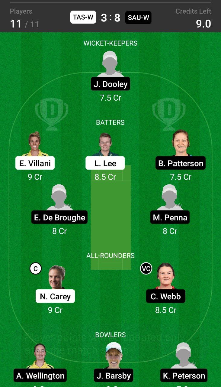 Grand League Dream11 Team Prediction TAS-W vs SAU-W