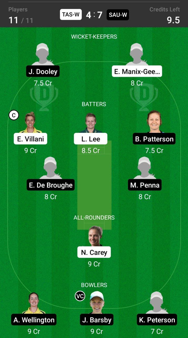 Head-to-Head Dream11 Team Prediction TAS-W vs SAU-W