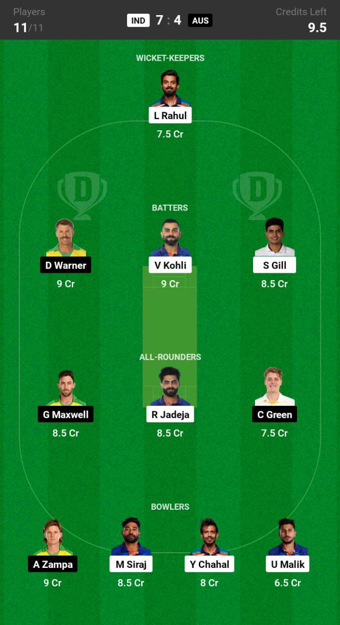 Grand League Dream11 Team Prediction IND vs AUS