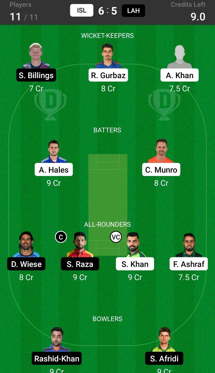 Grand League Dream11 Team Prediction ISL vs LAH 