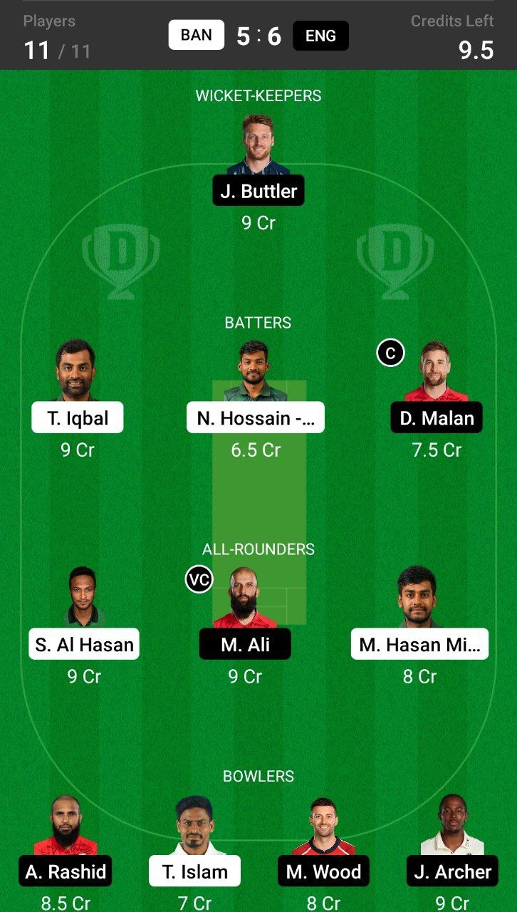 Head-to-Head Dream11 Team Prediction BAN vs ENG