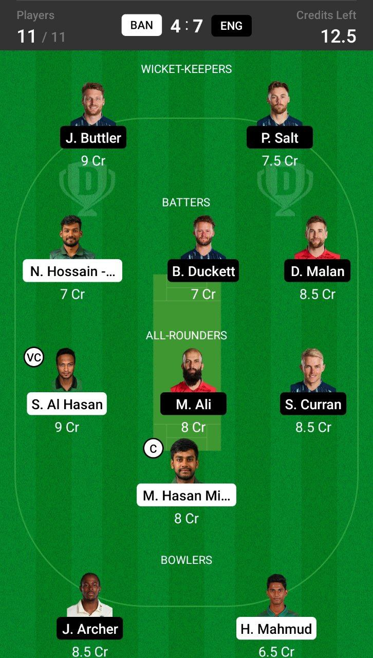 Head-to-Head Dream11 Team Prediction BAN vs ENG