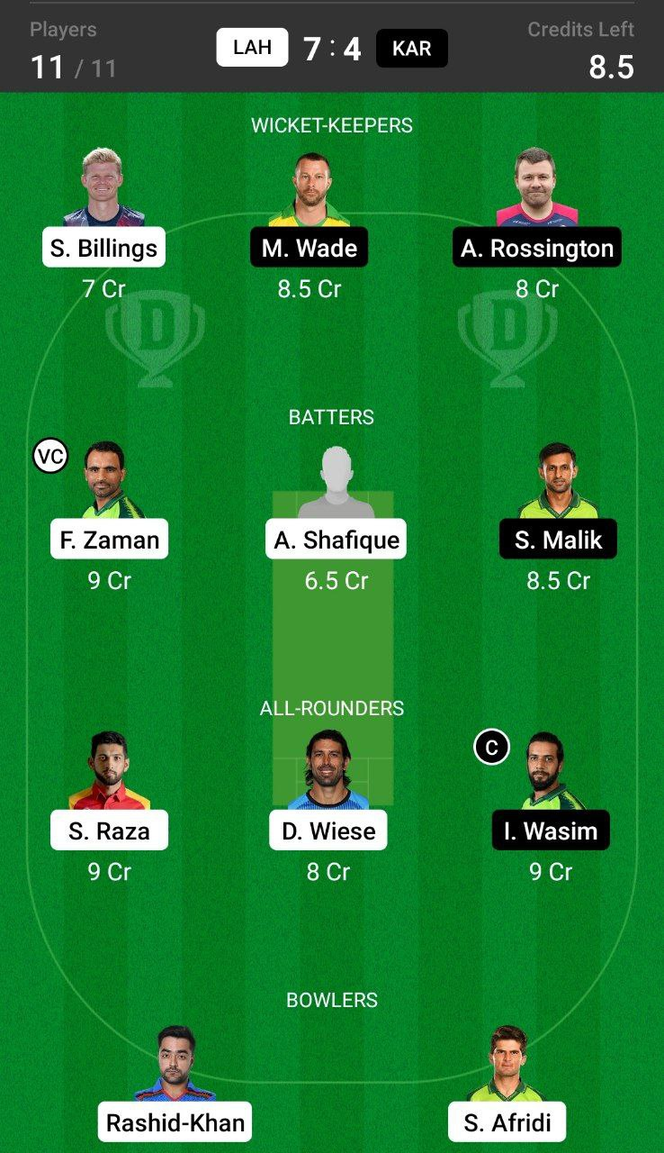 Head-to-Head Dream11 Team Prediction LAH vs KAR