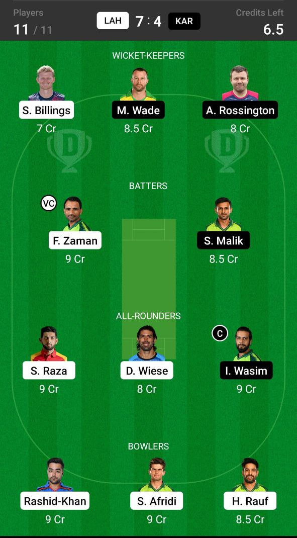 Grand League Dream11 Team Prediction LAH vs KAR