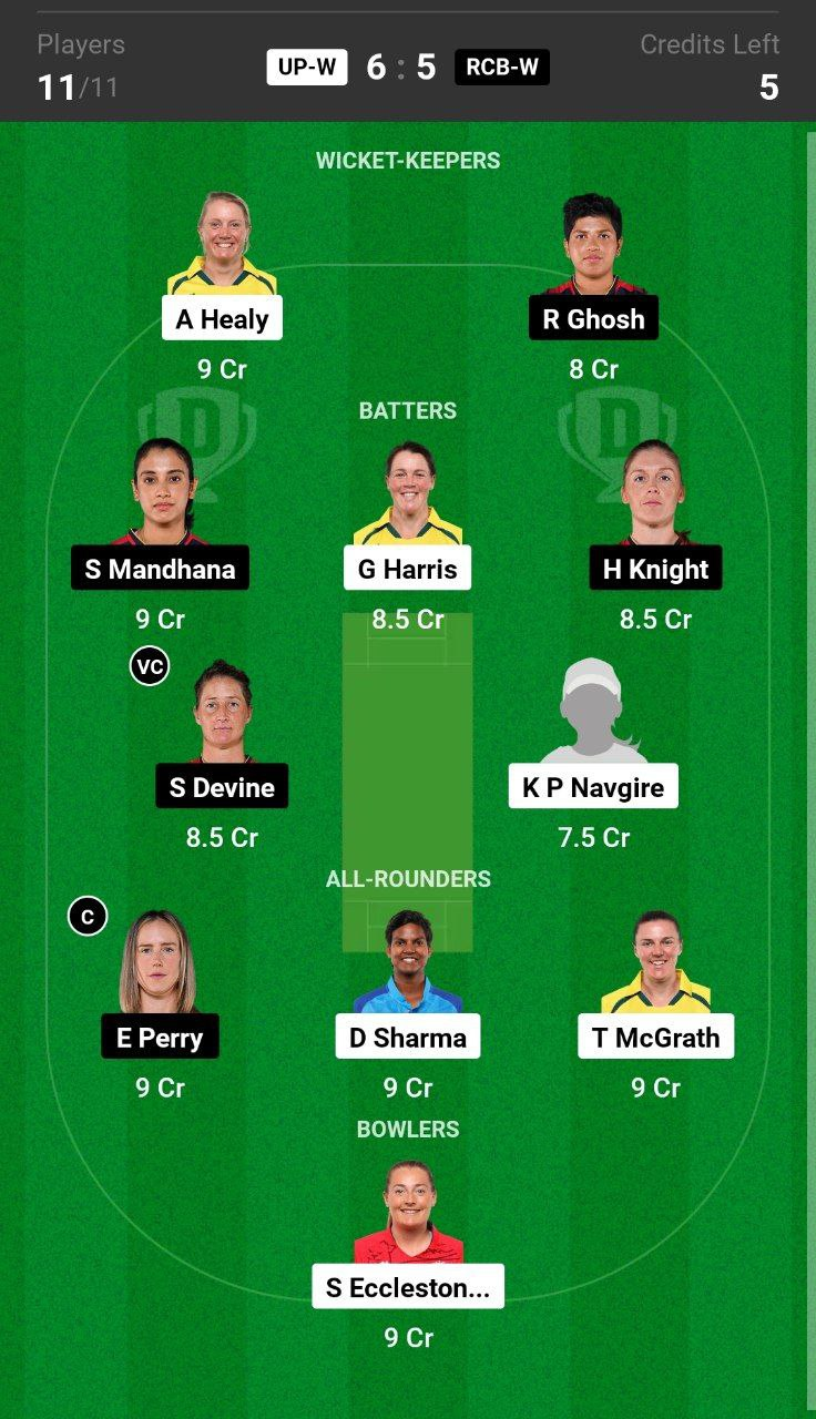 Head-to-Head Dream11 Team Prediction UP-W vs RCB-W