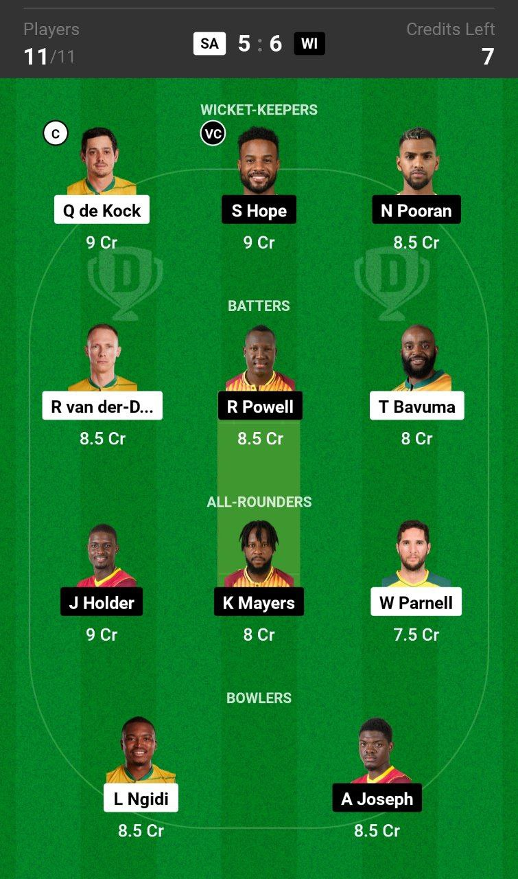 Head-to-Head Dream11 Team Prediction SA v WI