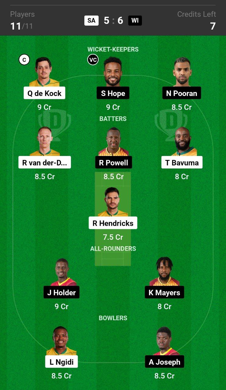 Grand League Dream11 Team Prediction SA v WI