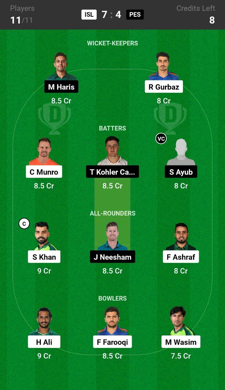 Grand League Dream11 Team Prediction ISL vs PES