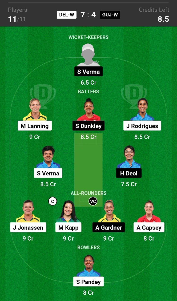 Grand League Dream11 Team Prediction DEL-W vs GUJ-W