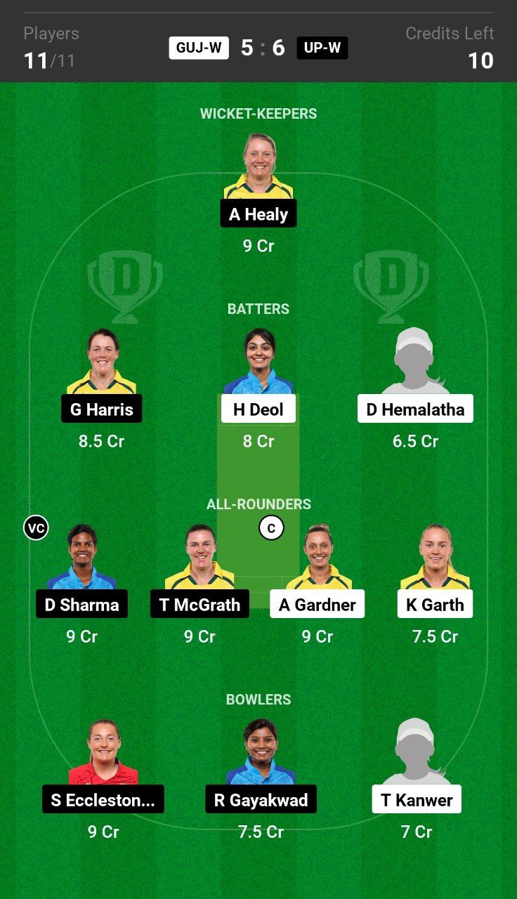 Head-to-Head Dream11 Team Prediction GUJ-W vs UP-W