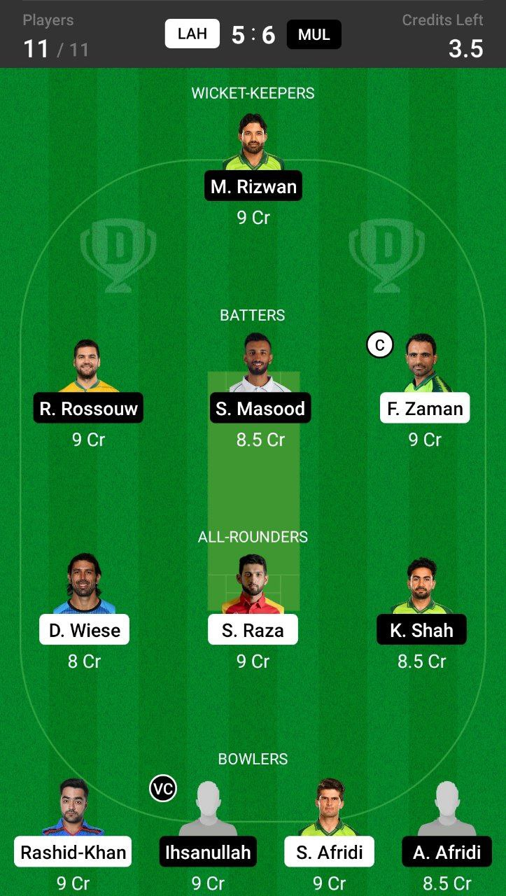 Head-to-Head Dream11 Team Prediction LAH vs MUL