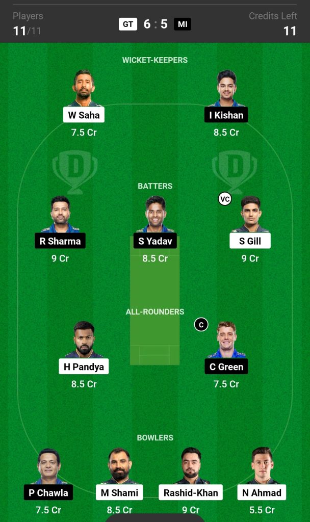 Head-to-Head Dream11 Team Prediction GT vs MI