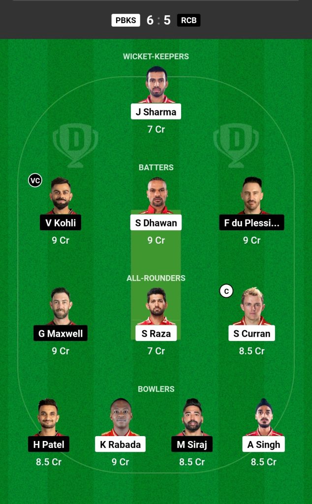 Grand League Dream11 Team Prediction PBKS vs RCB