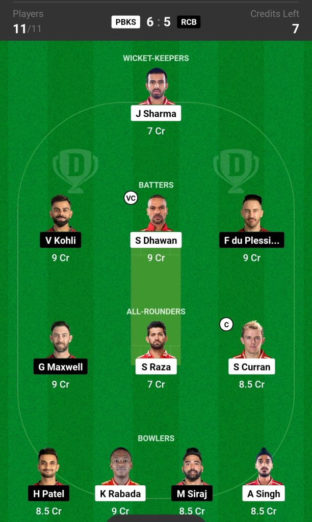 Head-to-Head Dream11 Team Prediction PBKS vs RCB