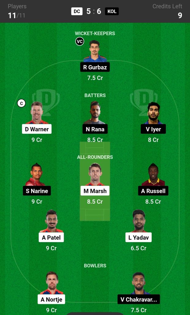 Head-to-Head Dream11 Team Prediction DC vs KKR