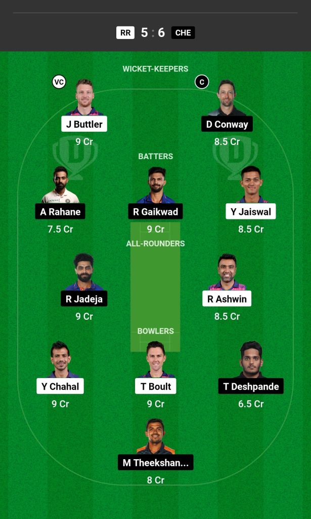 Grand League Dream11 Team Prediction RR vs CSK