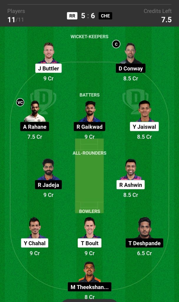 Head-to-Head Dream11 Team Prediction RR vs CSK