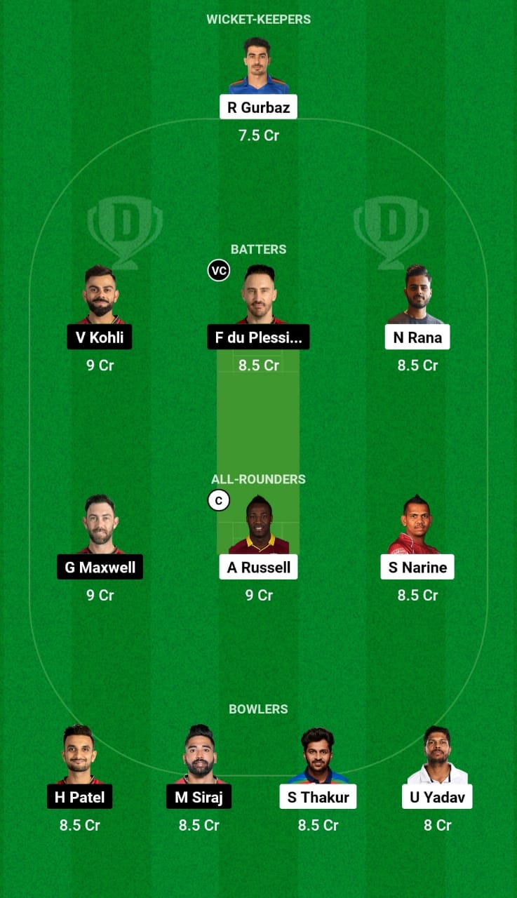 Head-to-Head Dream11 Team Prediction KKR vs RCB