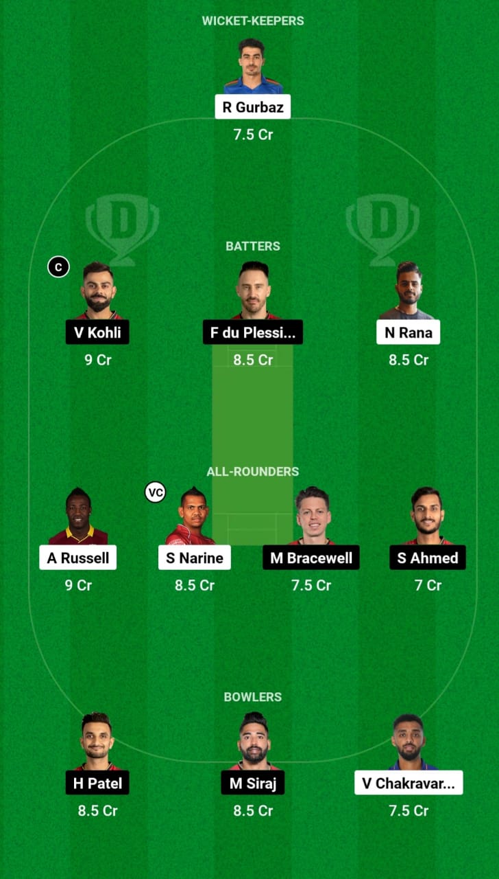 Grand League Dream11 Team Prediction KKR vs RCB