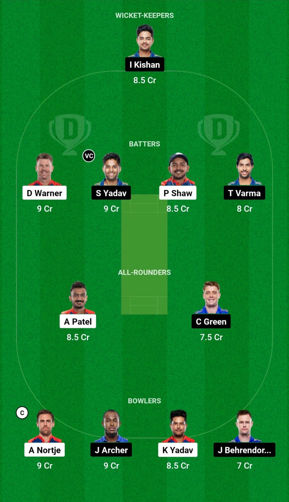 Head-to-Head Dream11 Team Prediction DC vs MI